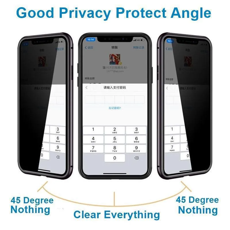 Privacy Protection iPhone Case