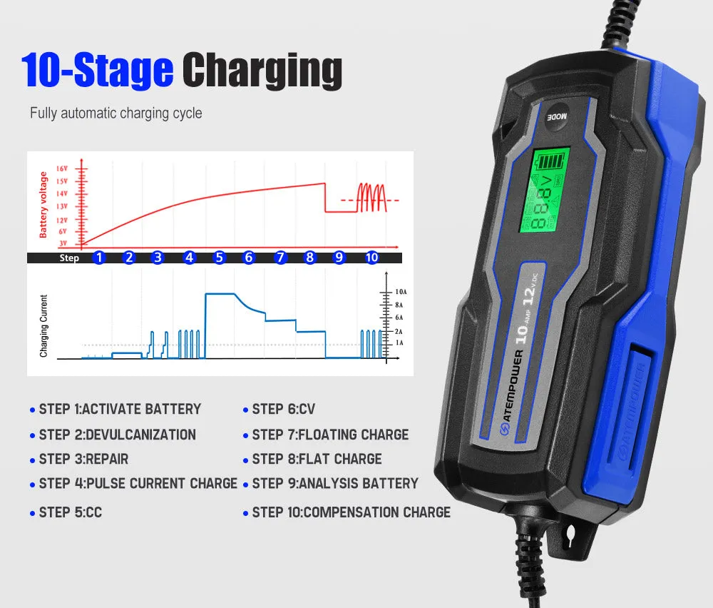 Smart Battery Charger 10A 6V/12V Automatic AGM Car Truck Boat Motorcycle GEL