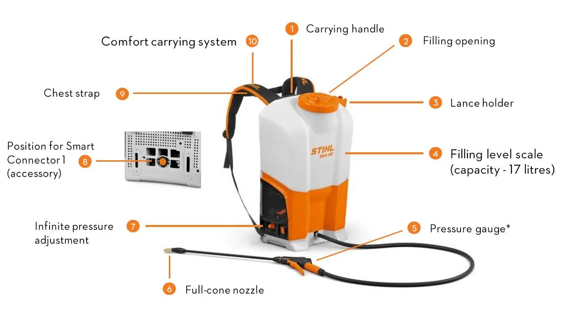 STIHL SGA 85 Battery Backpack Sprayer