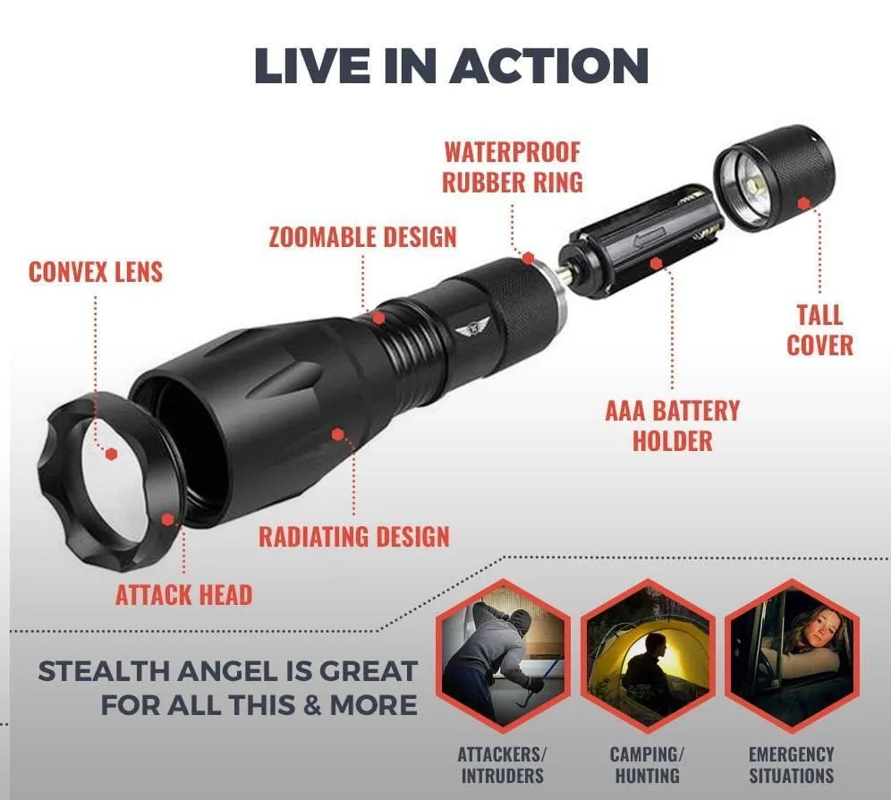 Zoomable Flashlight Kit